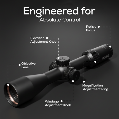 Montana Tactical Riflescope First Focal Plane (FFP)3-18x50MM