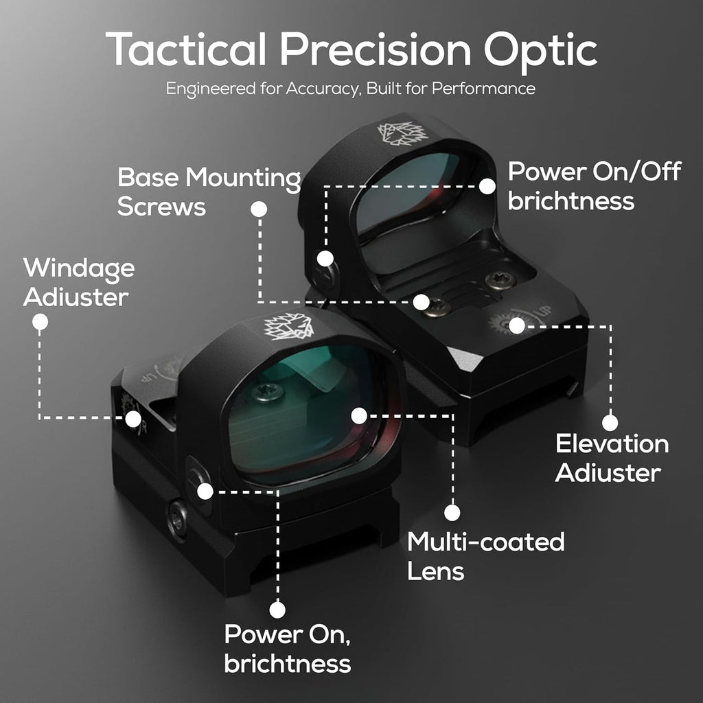 Reno Red Dot Sight 1x20x28