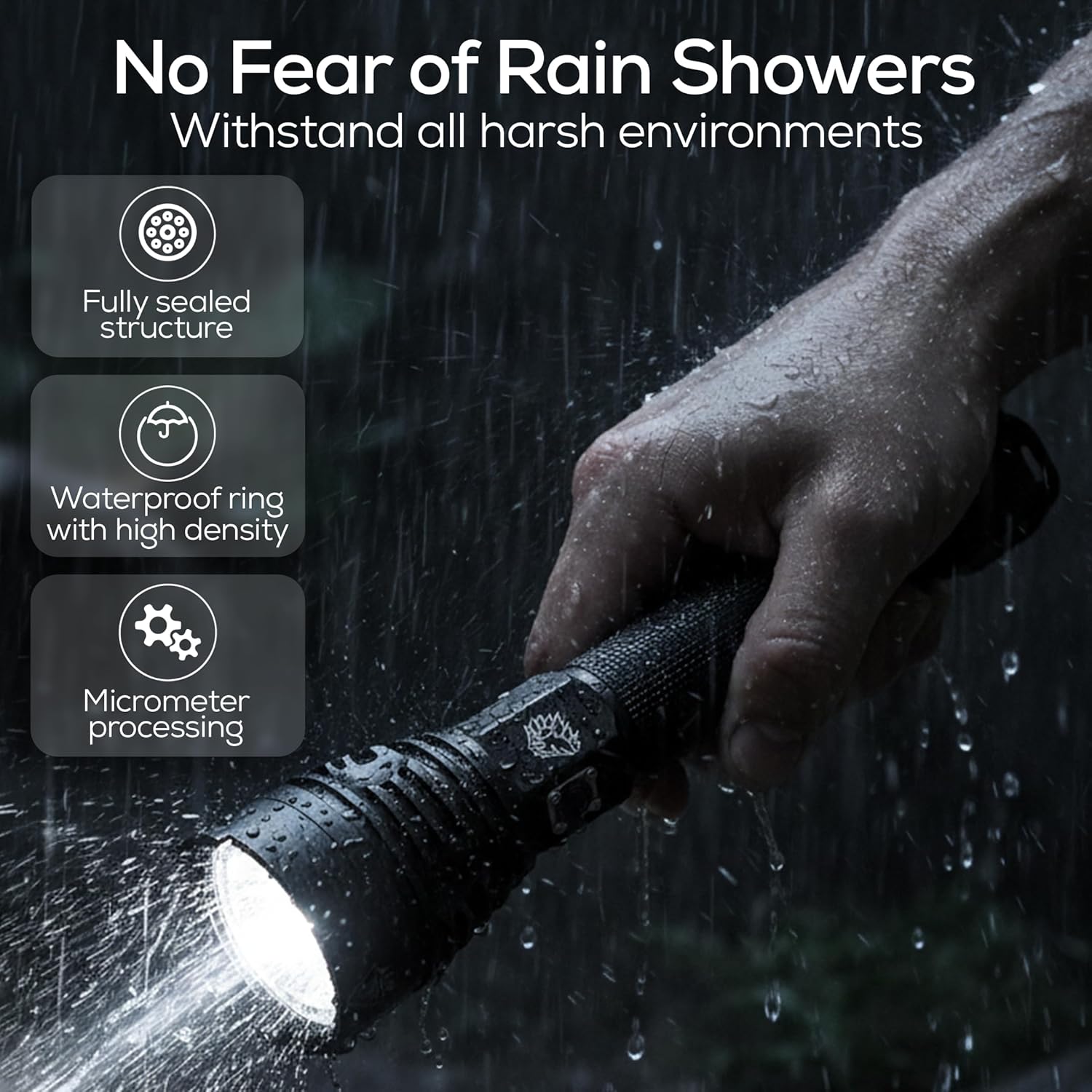 LED 2500 Lumens Long Range Tactical Flashlight