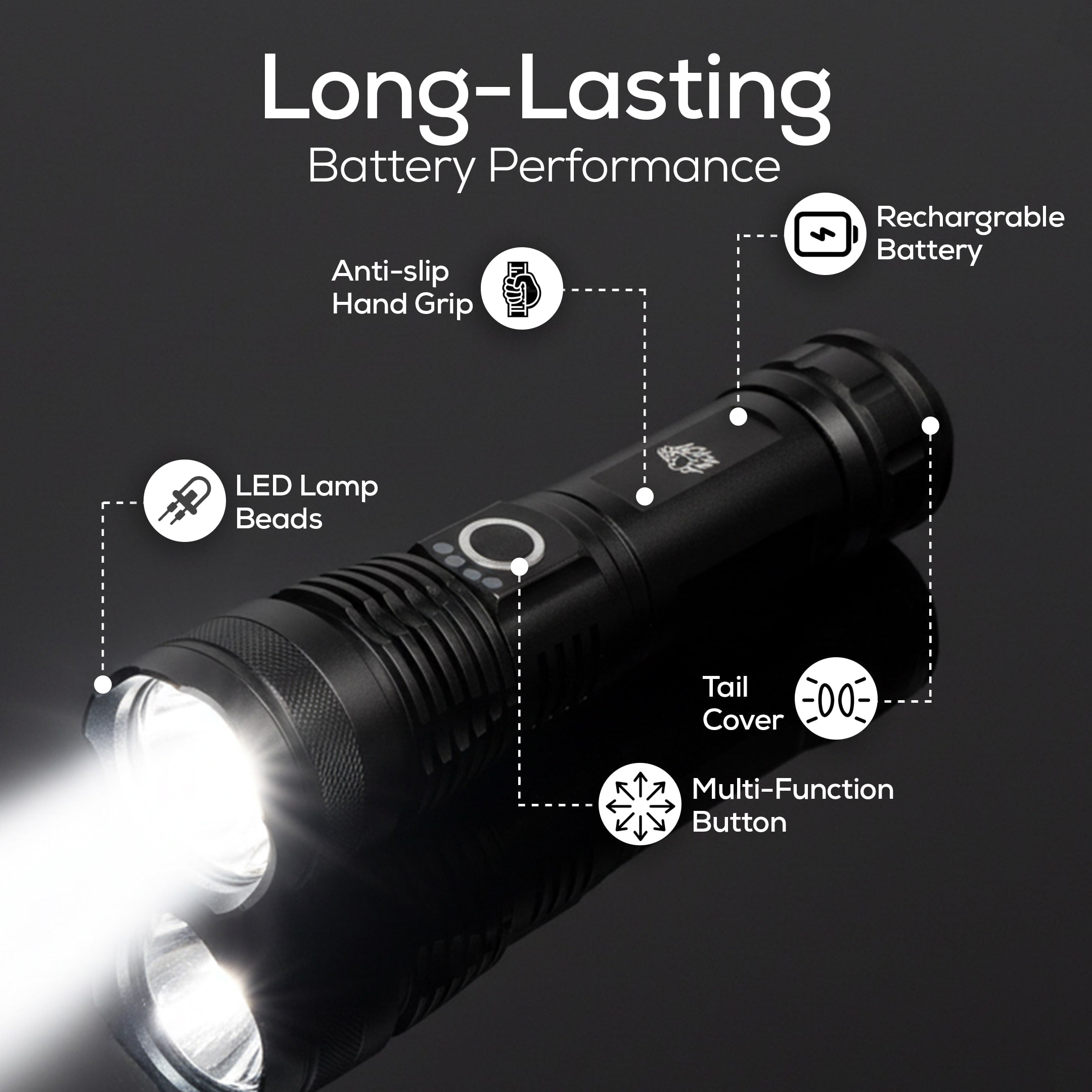 Waterproof Tactical Flashlight 1800 Lumens USB
